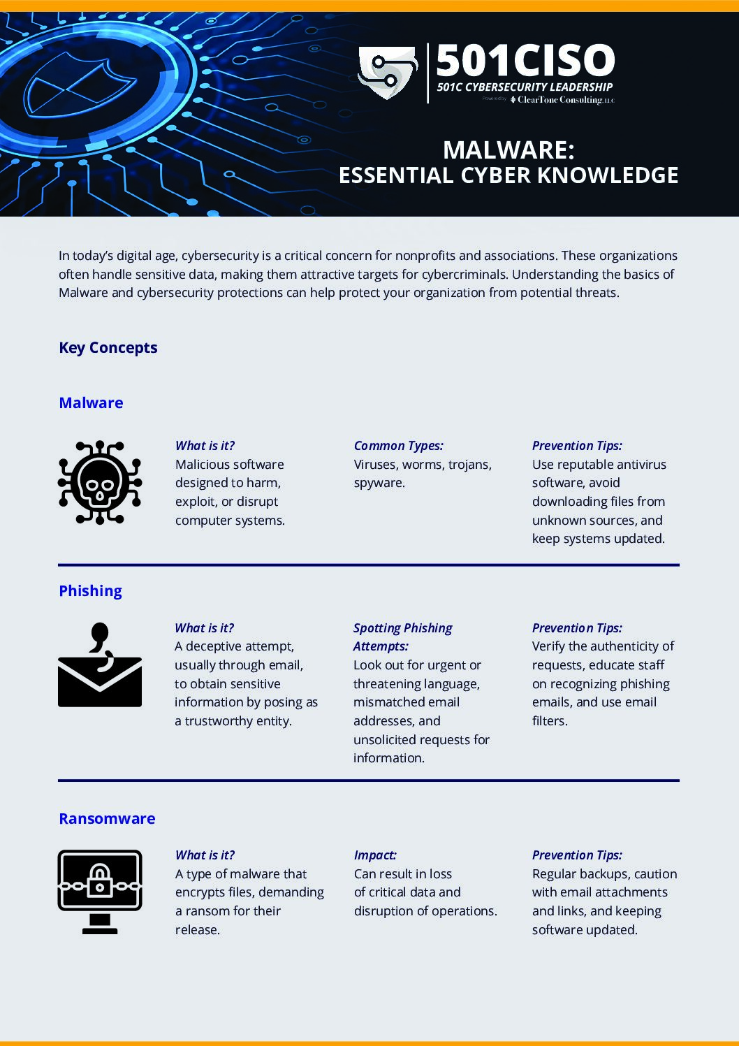 You are currently viewing Malware: Essential Cyber Knowledge