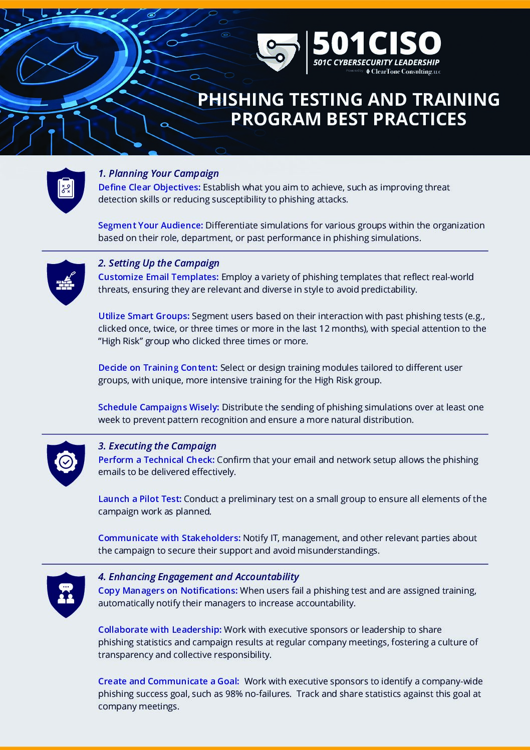 You are currently viewing Phishing Testing And Training Program Best Practices