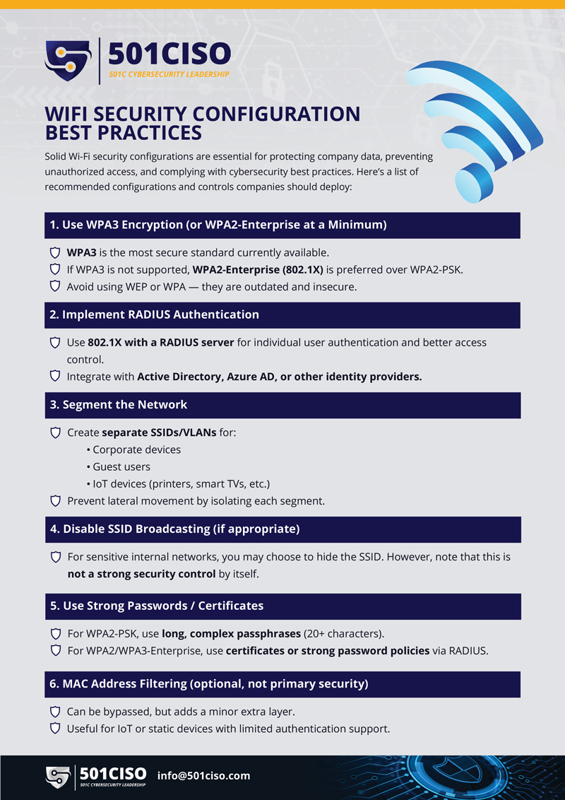 You are currently viewing WIFI SECURITY CONFIGURATION BEST PRACTICES