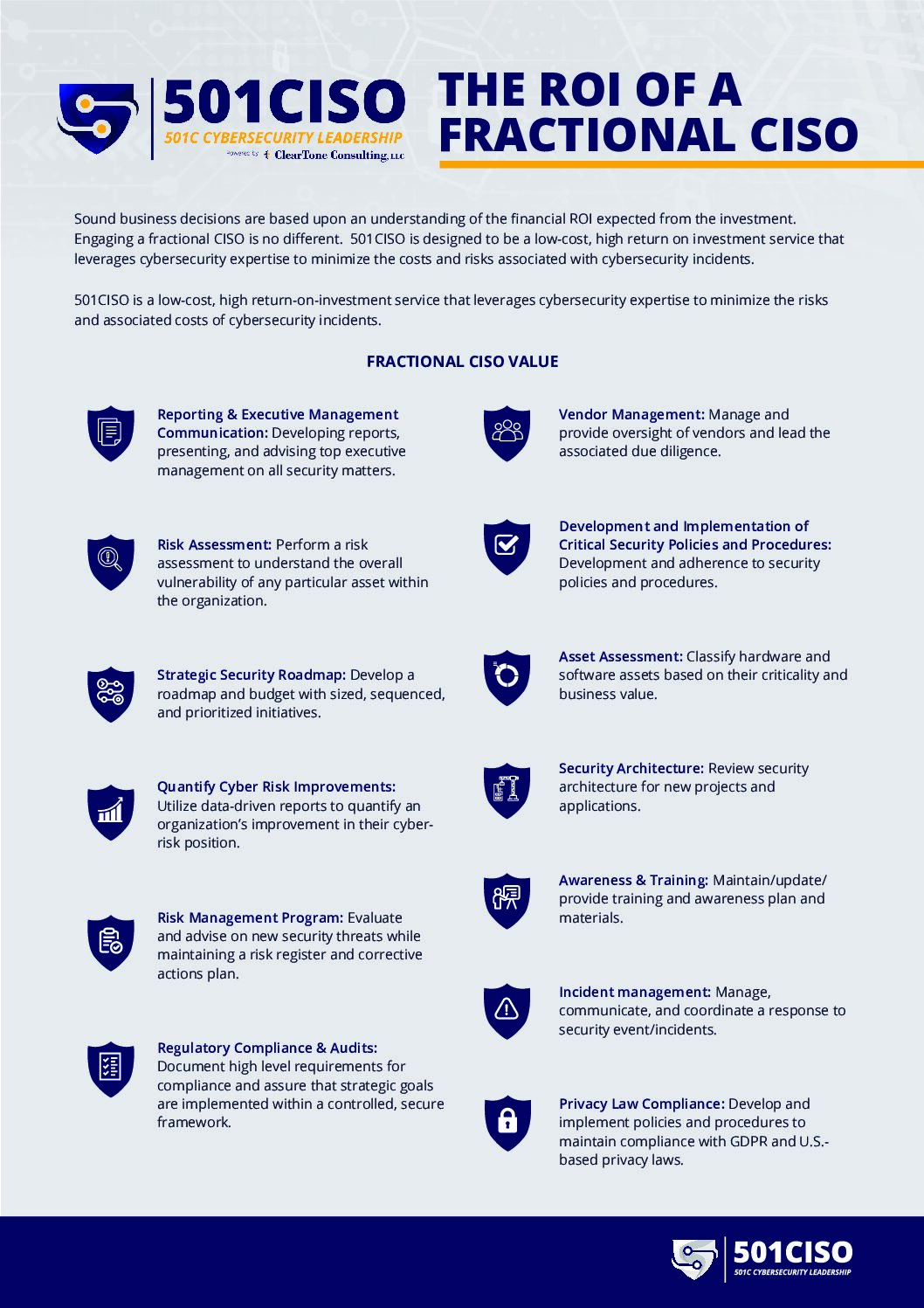 You are currently viewing THE ROI OF A FRACTIONAL CISO